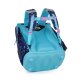 oxybag Školská taška set 3-dielny PREMIUM LIGHT Unicorn Galaxy