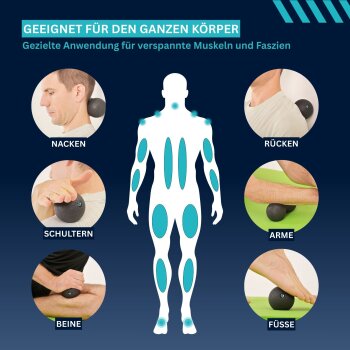 SCHILDKRÖT Dual Massage Set, 2-dielna súprava